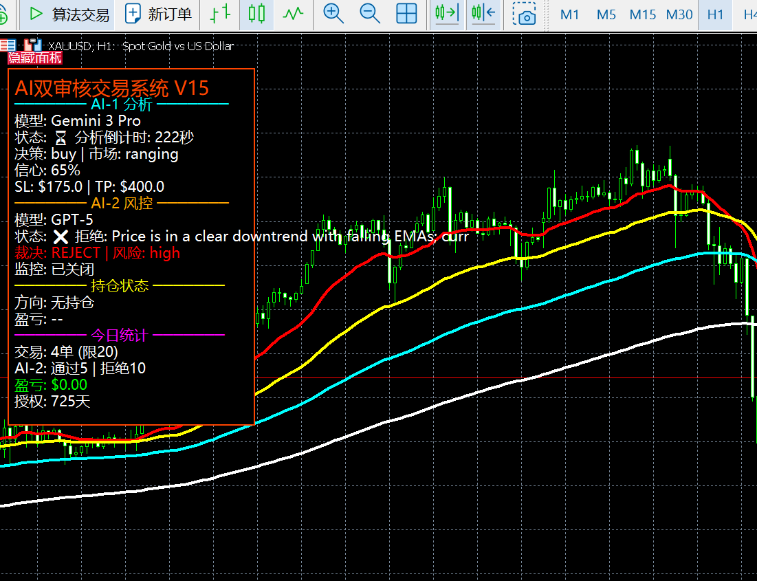 这个没事要隐藏起来